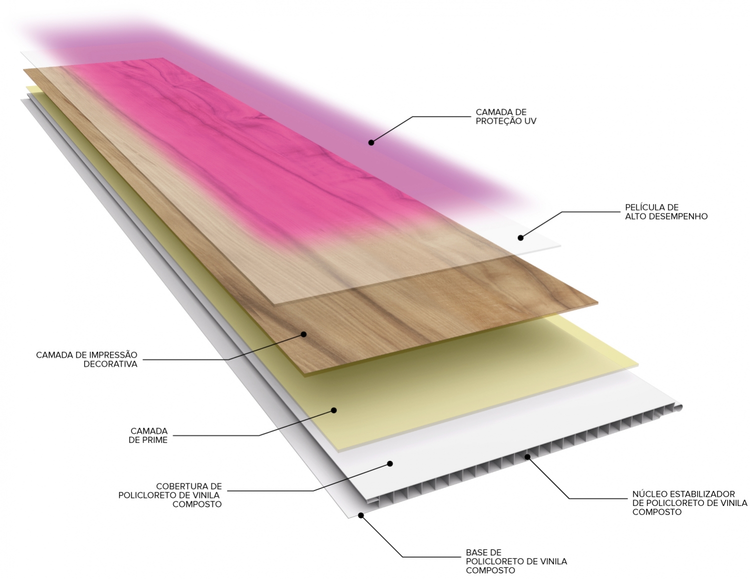 RIPPLE FIBROUS - REF. S2501.172